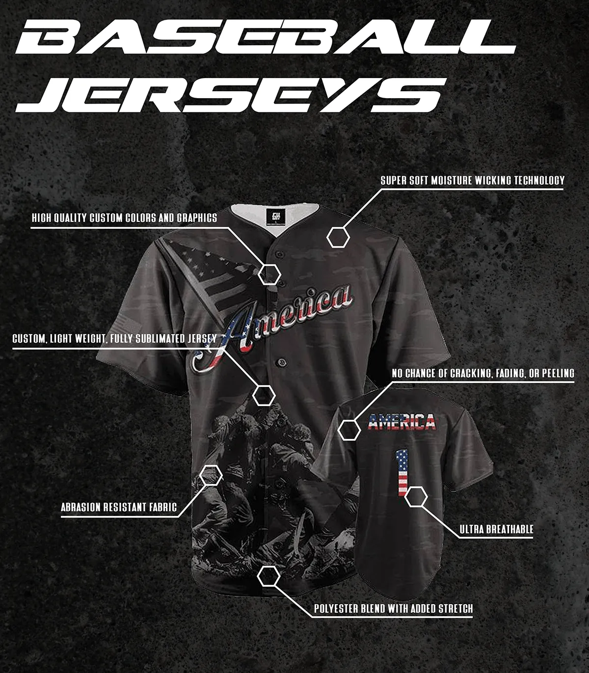 Custom Black USA Baseball Jersey